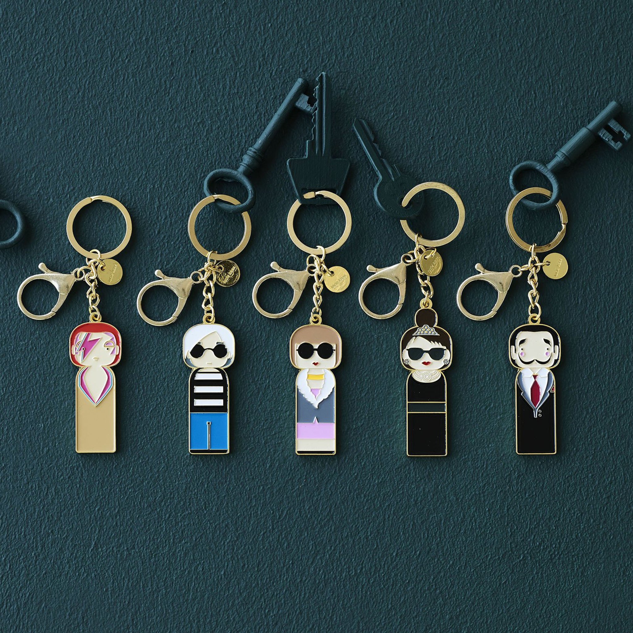 Keychain Sketch.inc